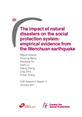 CSP Research Report 11 cover CSP Research Report 11 cover